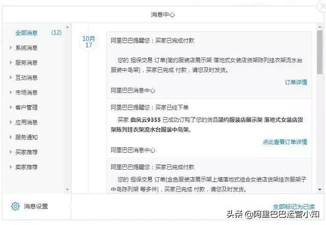 1688店铺运营每天要做什么？超详细工作清单！