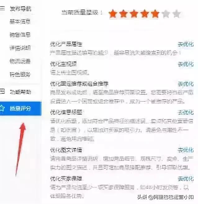 1688店铺运营每天要做什么？超详细工作清单！