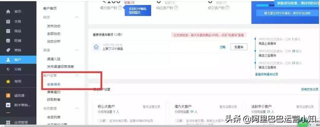 1688店铺运营每天要做什么？超详细工作清单！